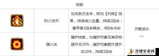 贝尔菲高尔在冒险与挖矿中的实用性探讨，属性与技能全面深度解析