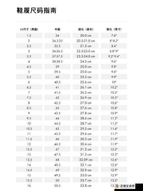 日本 M 码换成中国码具体多大的相关解读