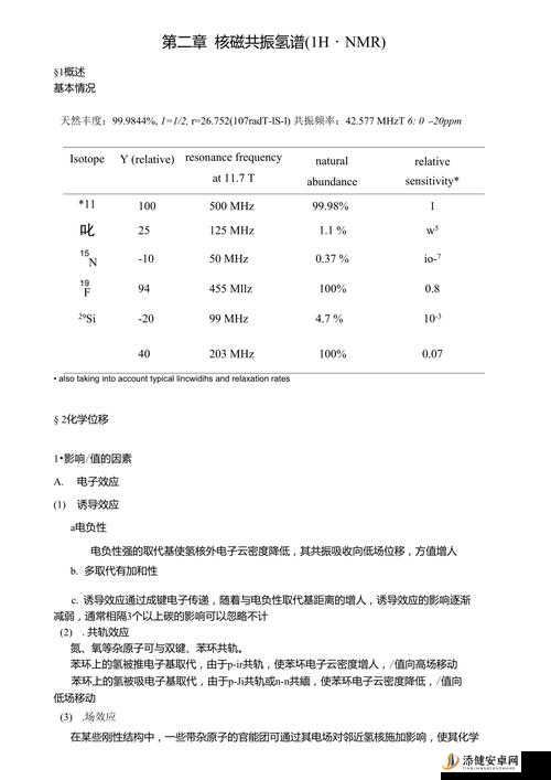 升温 1V.1H 类似但更深入全面的分析探讨