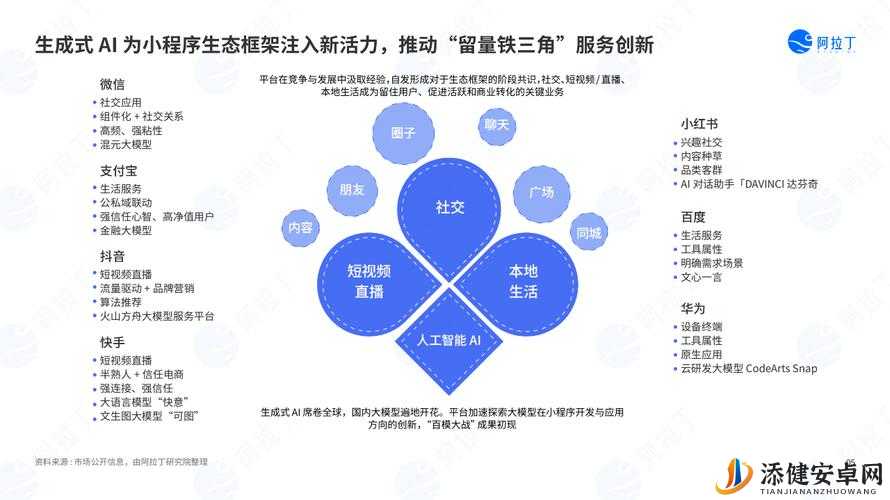 香草传媒致力于打造优质内容推动行业发展