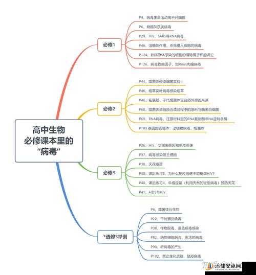 三个人也不错 1V2 有什么看点：关于这种情况的深入探讨与分析