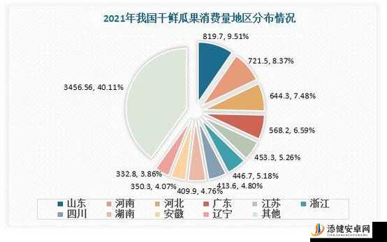 国产香蕉与进口香蕉价格比较：影响因素及市场差异分析