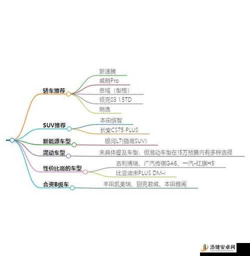 日产一线二线三线的独特魅力与发展趋势探讨