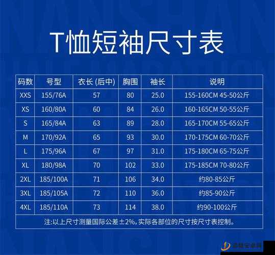 国产尺码和欧洲尺码表 2024 对比分析及应用场景探讨