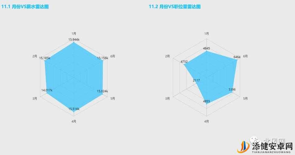 成色 18K122038 之详细解读与深入分析