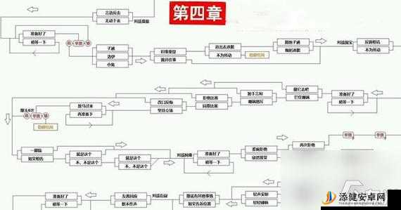 CF手游日常任务全面解析及高效快速完成实用技巧指南