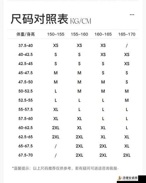 国产尺码与欧洲尺码 2024 之时尚新动向