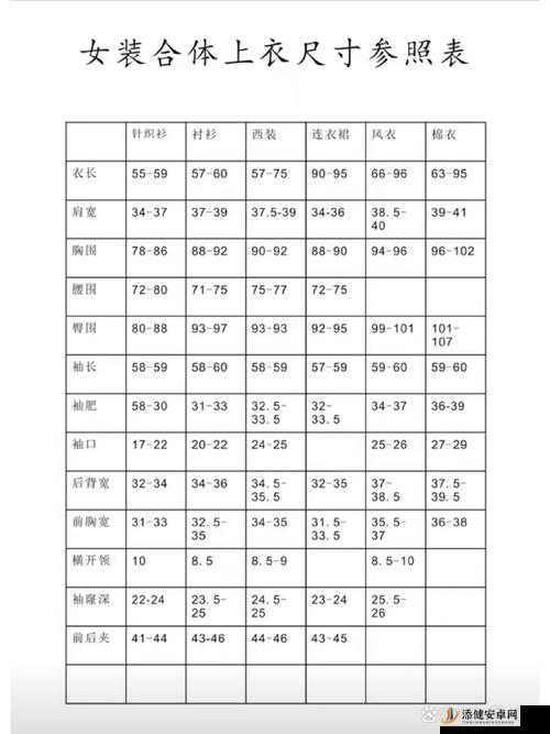 国产尺码与欧洲尺码表 2024：尺码标准对比与解读