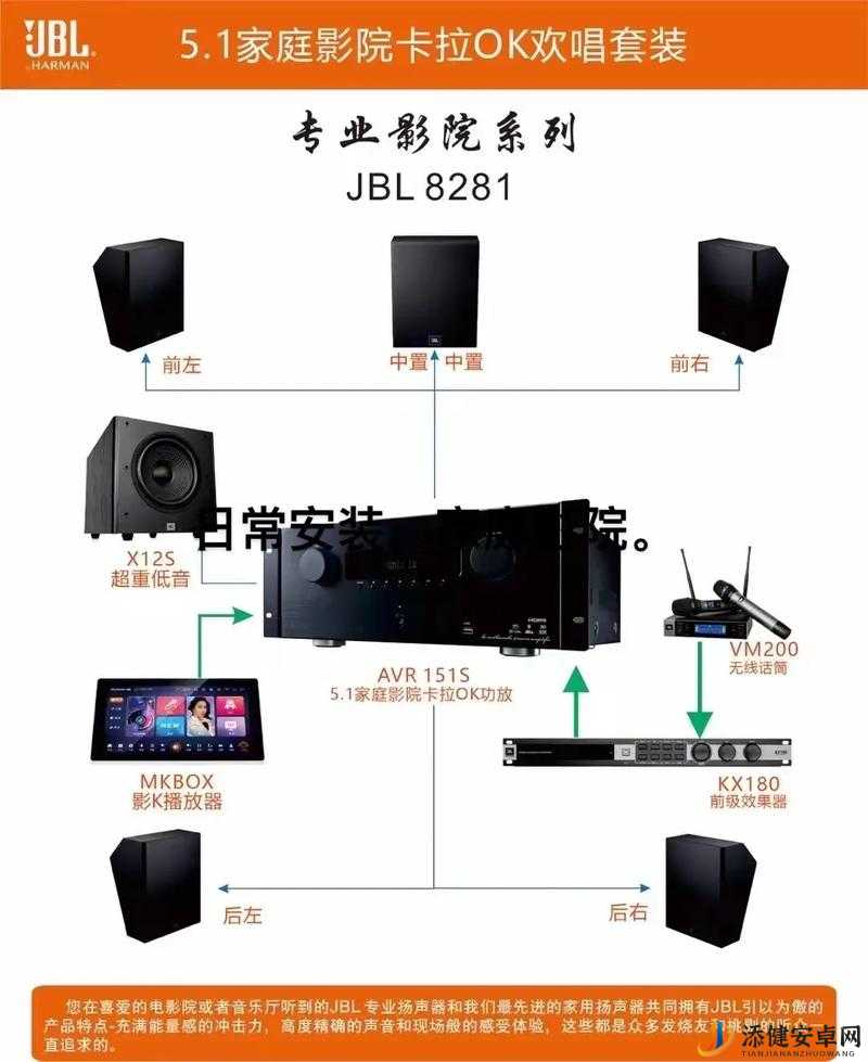 热门家庭影院音响如何选择？