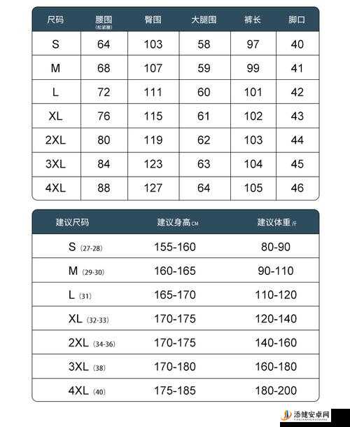 国产尺码和欧洲尺码表 2024 对比分析及实用指南