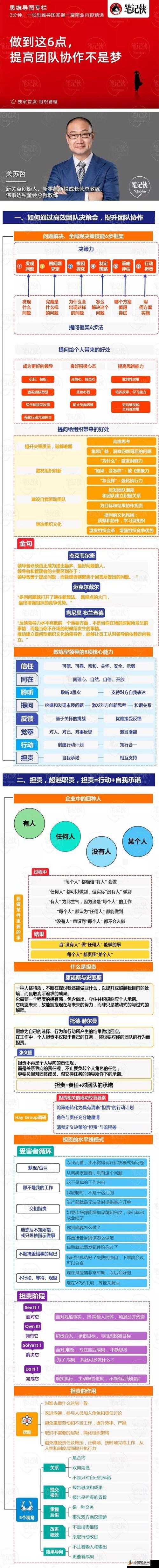 多人轮换怎么做：提高效率的团队协作方式