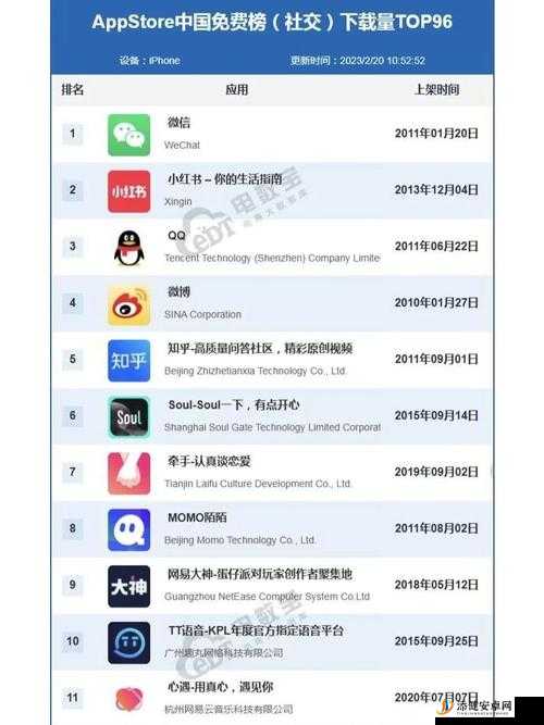 靠比较软件下载 app：提供便捷的软件下载途径