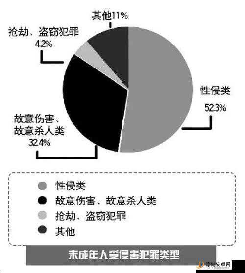 完整呈现鲍某涉嫌性侵案相关视频以还原事件全貌