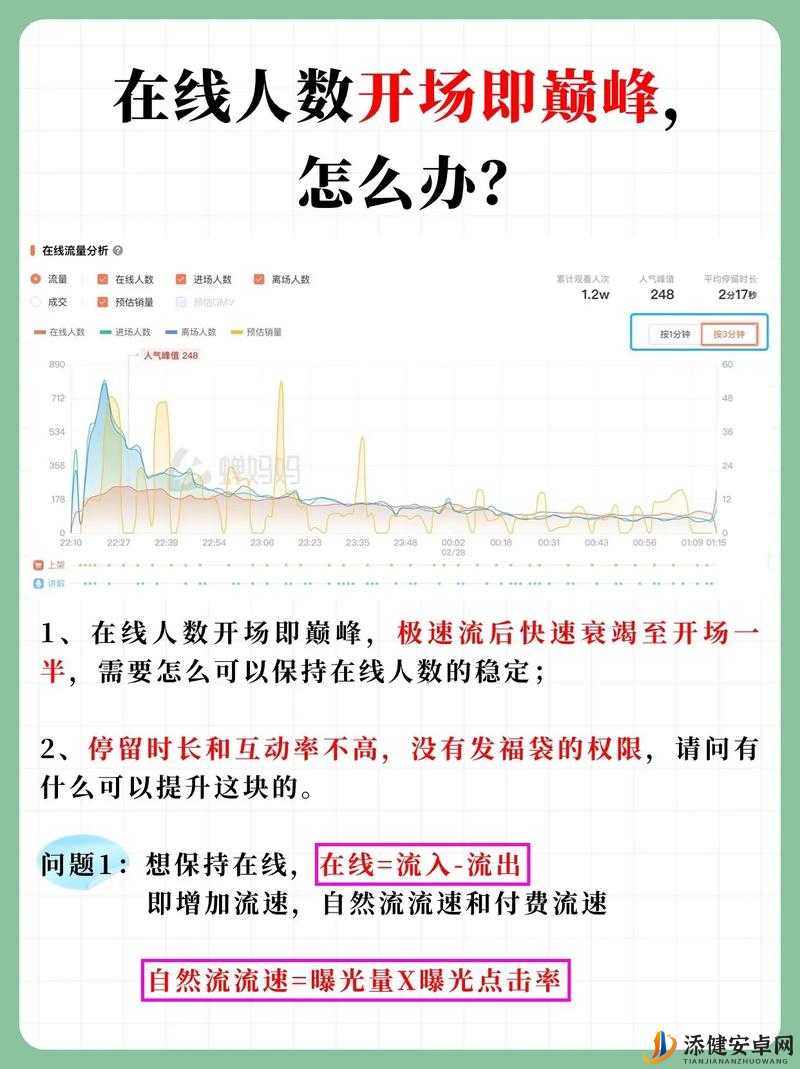 免费网站在线人数在哪儿找：详细途径及精准查询方法