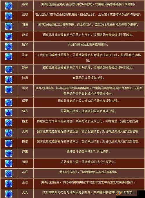 梦幻西游手游全面解析，宠物内丹效果详细一览及效果解析