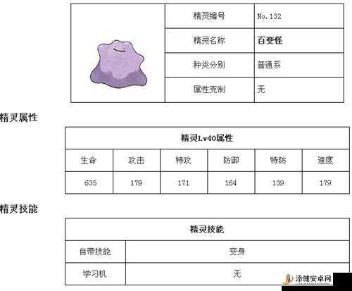 口袋妖怪复刻深度解析，百变怪技能属性图鉴及实战应用评估