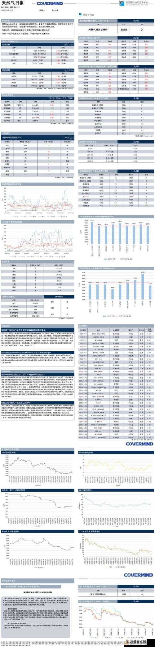 汤姆叔叔最新地域网名怎么取：带你探索未知地域的秘密