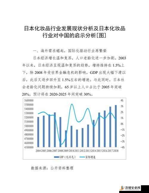 日本隐私监管：现状分析与未来发展趋势探讨及应对策略研究